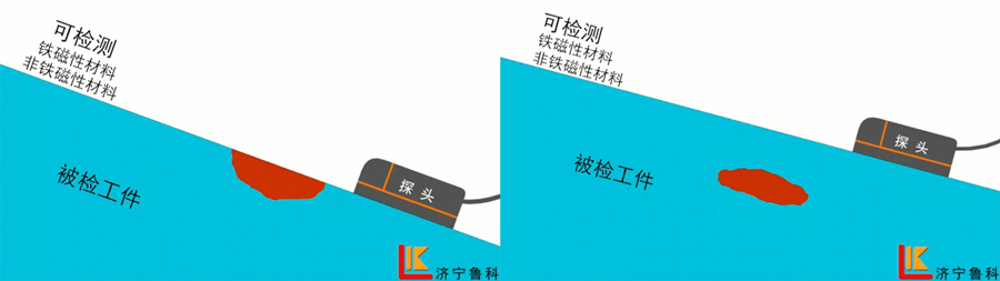 香港合宝典