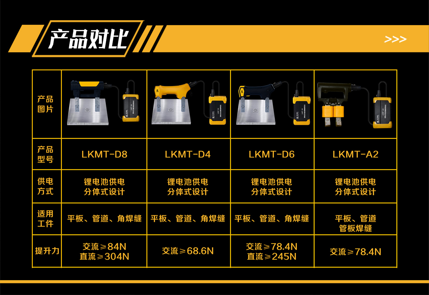 香港合宝典