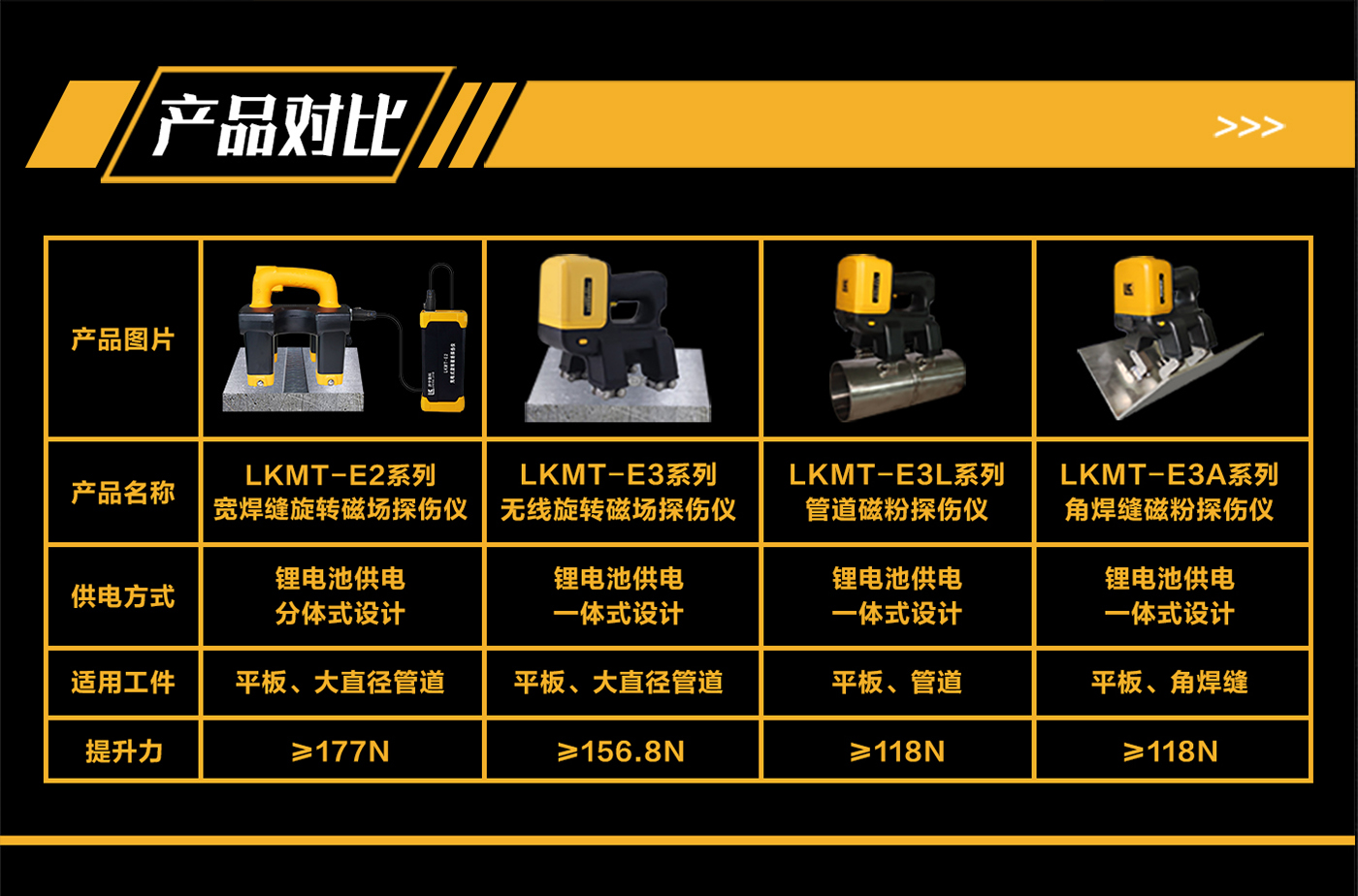 香港合宝典
