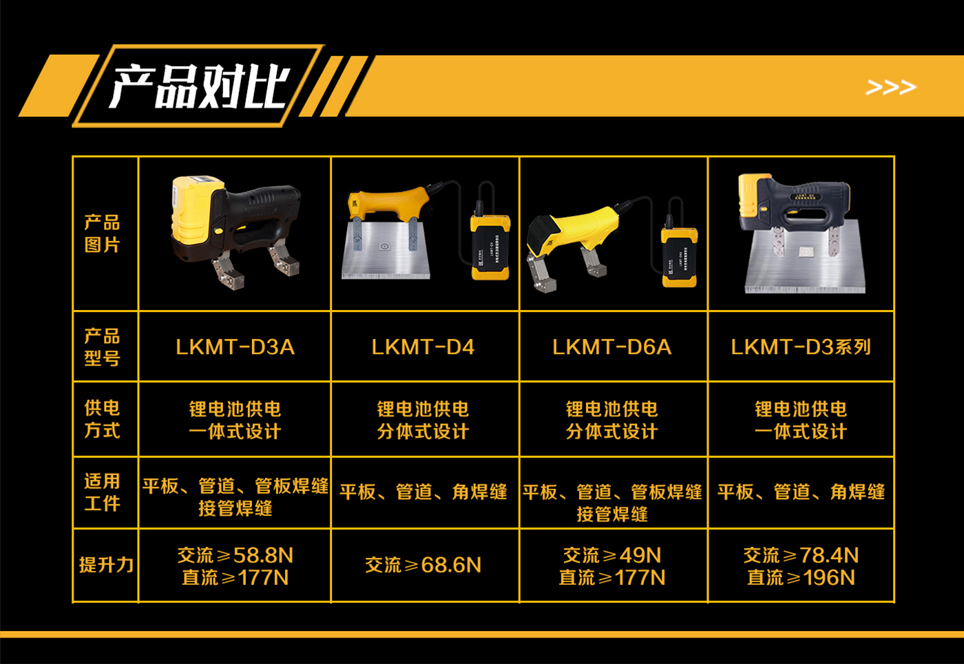 香港合宝典